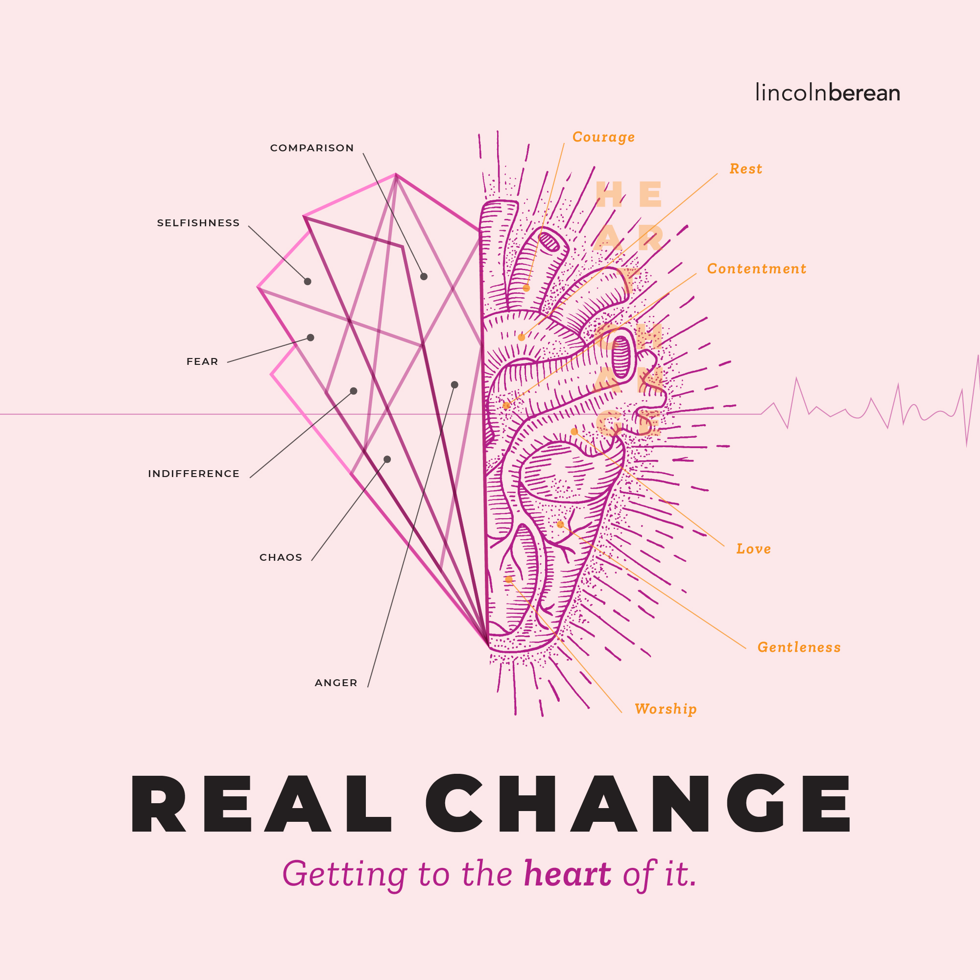 Real Change (Getting to the Heart of It) // A Heart of Gentleness episode artwork
